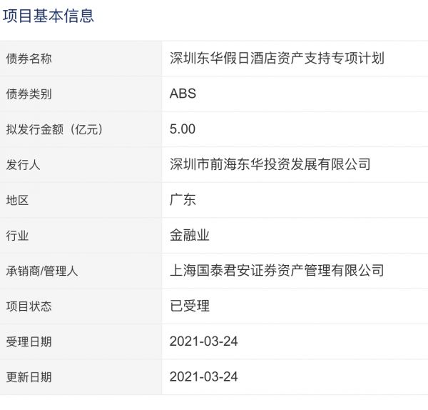 深圳东华假日酒店5亿元资产支持ABS已获深交所受理-中国网地产