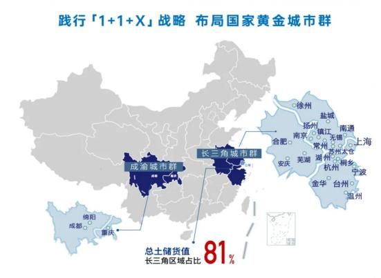 大发地产稳健经营逻辑：降杠杆、提利润、保规模