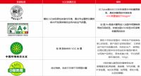 瓷砖胶什么品牌好?这款雨虹瓷砖胶你不能错过