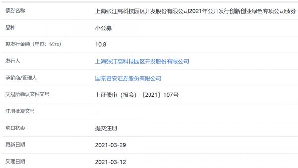 张江高科10.8亿元创新创业绿色专项公司债券在上交所提交注册-中国网地产