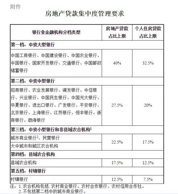 3月即墨楼市回暖，购房者该如何选择？-中国网地产