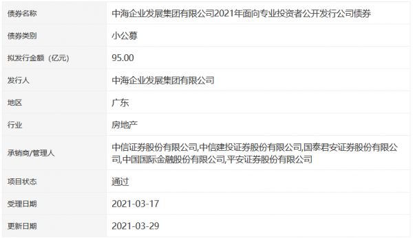 中海地产95亿元小公募公司债券获深交所通过-中国网地产