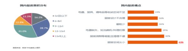 森歌电器白皮书979.png