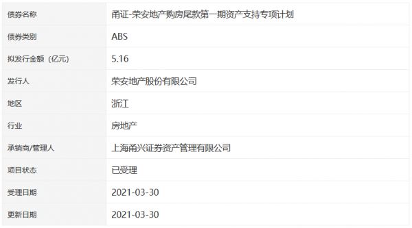 荣安地产5.16亿元购房尾款ABS获深交所受理-中国网地产