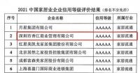 香江家居获评“2021家居企业信用评价AAAAA级企业”