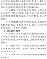 重磅！西安出台房产新政，房价或将回调10%-15%？！