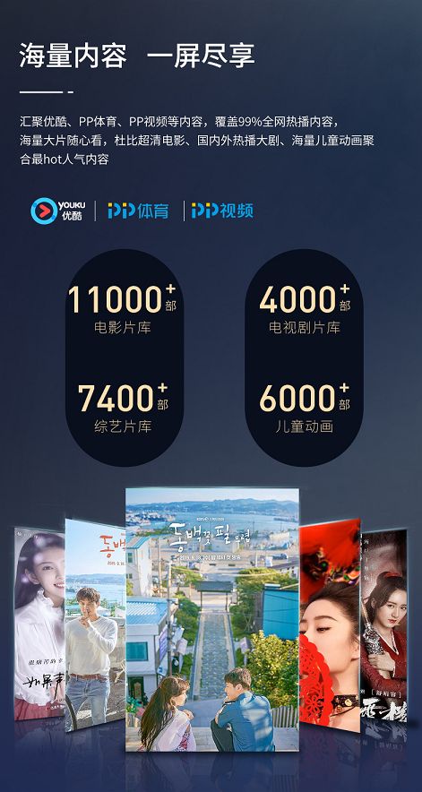 你好 李焕英？你好 来焕新！PPTV助你轻松为爸妈换台大屏电