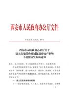 堪称“史上最严”？西安楼市加码，调控升级！合肥主管部门：坚定房住不炒！
