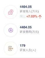 我乐家居2020年报报喜：以原创设计，造企业新红利