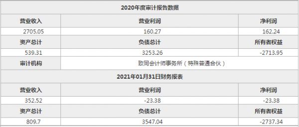 重庆美利山物业拟转让100%股权 当前在管项目4个-中国网地产