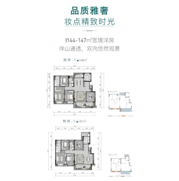 贵阳华润悠山悦景洋房启幕 多维产业构建宜居生态-中国网地产
