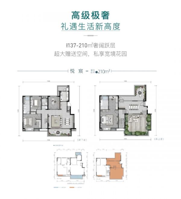 贵阳华润悠山悦景洋房启幕 多维产业构建宜居生态-中国网地产