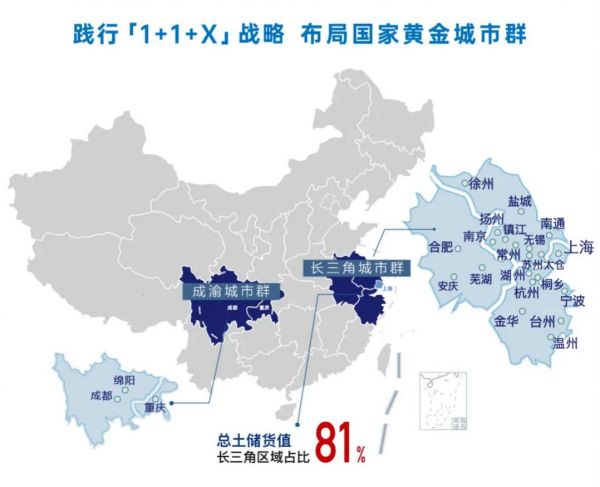 大发地产“红线转绿”的奥秘：多项财务指标位列内房股前列？ 