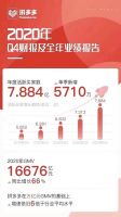 科沃斯集团新锐品牌yeedi一点与拼多多达成战略合作，在智能家电赛道激流勇进