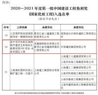 【市装协动态】重磅  中恒建设创下企业发展史上首个市政鲁班奖