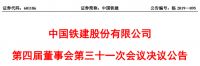 重磅|中铁建重推康养,航空母舰破浪而来