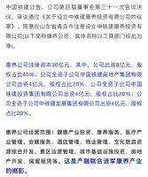 重磅|中铁建重推康养,航空母舰破浪而来