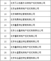 房住不炒！北京严打学区房炒作，26家机构被查处