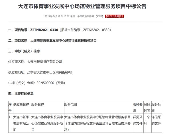 大连市新华书店中标大连某场馆物业管理服务项目-中国网地产