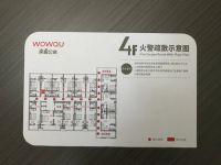 窝趣轻社区运营安全包含4个方面