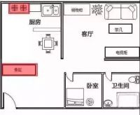 装修九大风水禁忌