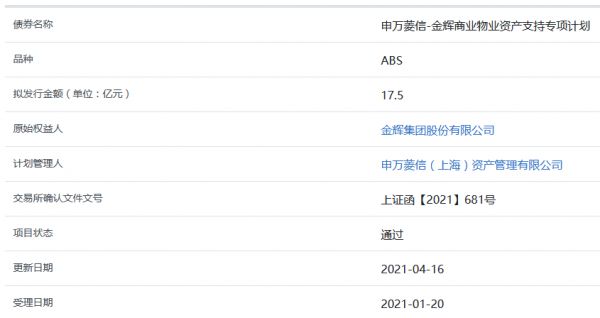 金辉集团17.5亿元商业物业ABS获上交所通过-中国网地产