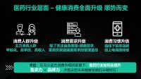 入局大健康产业，抖屏助力品牌营销升级