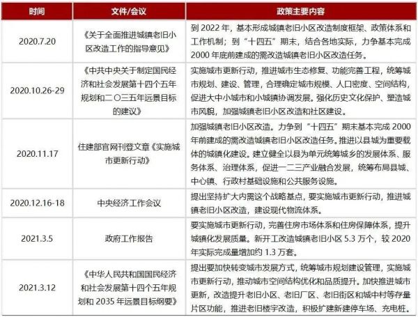 富力以发家优势攻占城更高地大胜在握