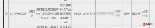 4月南京新增退房35套 江北1套退房可捡漏-中国网地产