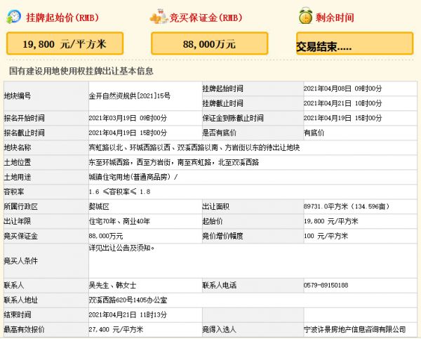 万科24.59亿元竞得金华市一宗商住用地 溢价率38.38%-中国网地产