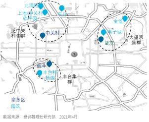 世邦魏理仕发布《北京2030年展望报告》 解读“两区”建设对北京商业地产市场的影响-中国网地产