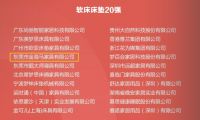 权威发布！金海马喜获2020中国家居制造业500强企业