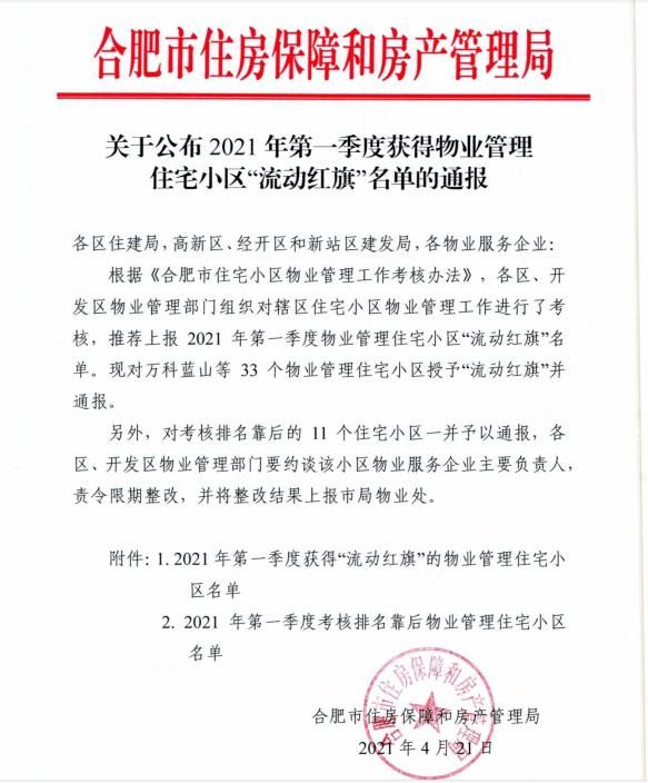 文一地产名门华府项目荣获合肥市2021年第一季度优秀管理小区“流动红旗”称号-中国网地产