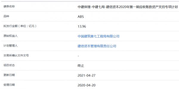 中建七局13.96亿元应收账款ABS被上交所终止-中国网地产