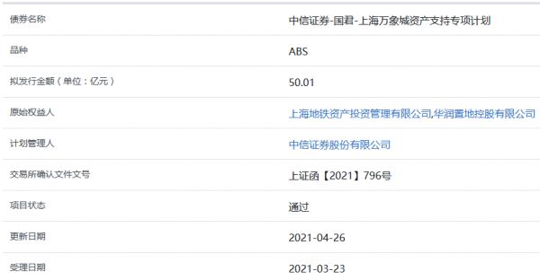 华润置地上海万象城50.01亿元ABS获上交所通过-中国网地产