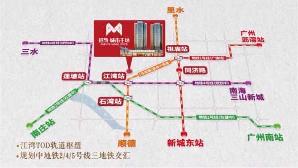 招商城市主场与窝趣正式签约，启动品牌战略合作