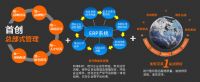 消光电泳×窄边框“养眼”上线江西建博会，伟业铝材解码市场趋势
