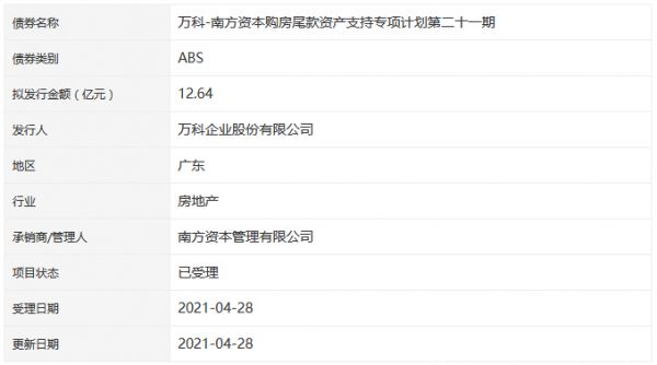 万科12.64亿元购房尾款ABS获深交所受理-中国网地产