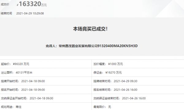 嘉宏16.33亿元竞得常州1宗商住用地 溢价率69.56%-中国网地产