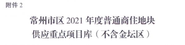 常州市区2021年计划供地33340亩 其中普通商品住房用地计划供应4300亩-中国网地产