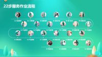全友服务品牌再升级 首推服务IP“全友U管家”