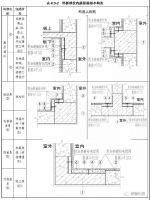 重庆市更新发布《填充墙砌体自保温系统应用 技术要点（修订）》