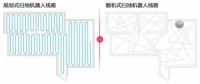智能清洁“技术派”：由利、云鲸等品牌以产品升级发起强势角逐