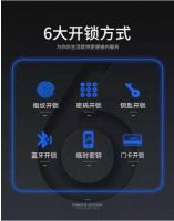2021怎么选指纹锁品牌才更放心