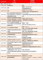 2021新风技术国际交流峰会将于5月在北京举行