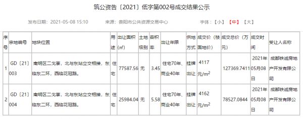 贵阳成铁地产联合铁建地产摘取省委南155亩地块-中国网地产