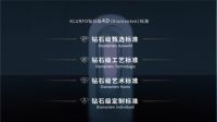 聚势迎新,K创未来|KLURFO品牌震撼来袭,全球首发