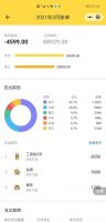 房贷5000，阿姨8000…宝妈晒账单引热议！她想问哪些是没必要的