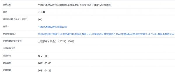 中国交通建设200亿元公司债券在上交所提交注册-中国网地产