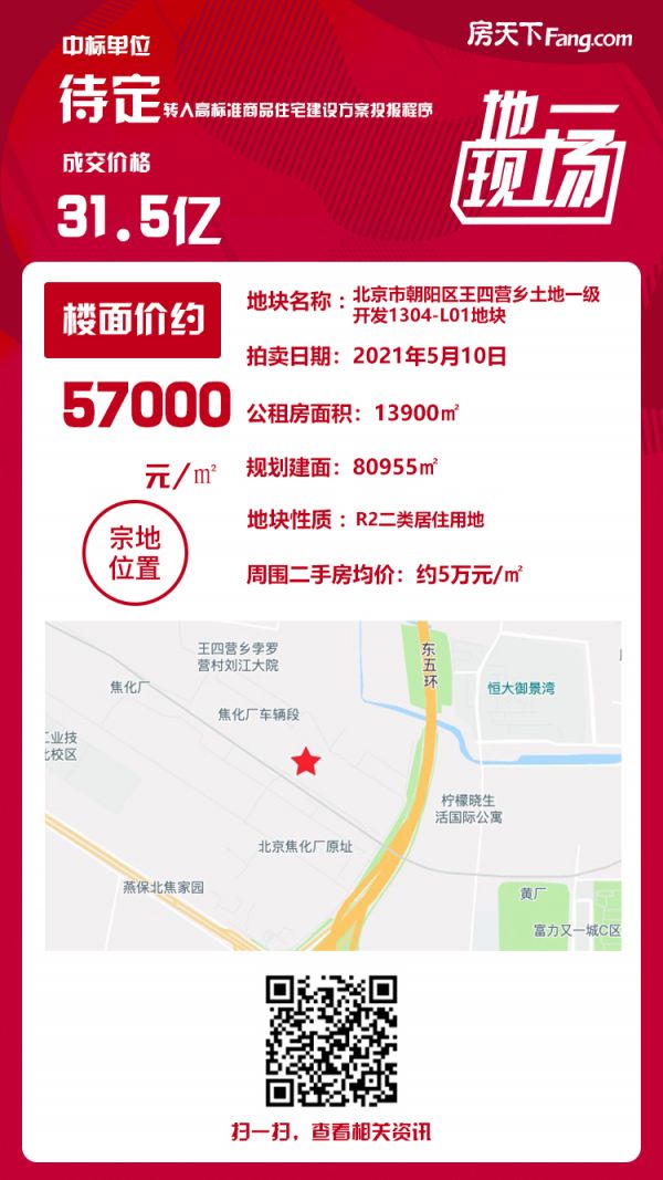 31.5亿触及上限！朝阳区王四营01地块转入高标准商品住宅建设方案投报程序